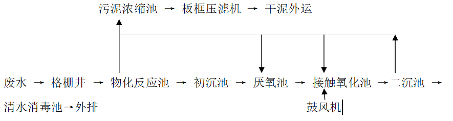 QQ截圖20210722100832.png